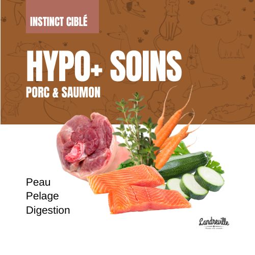 Hypo - Allergènes